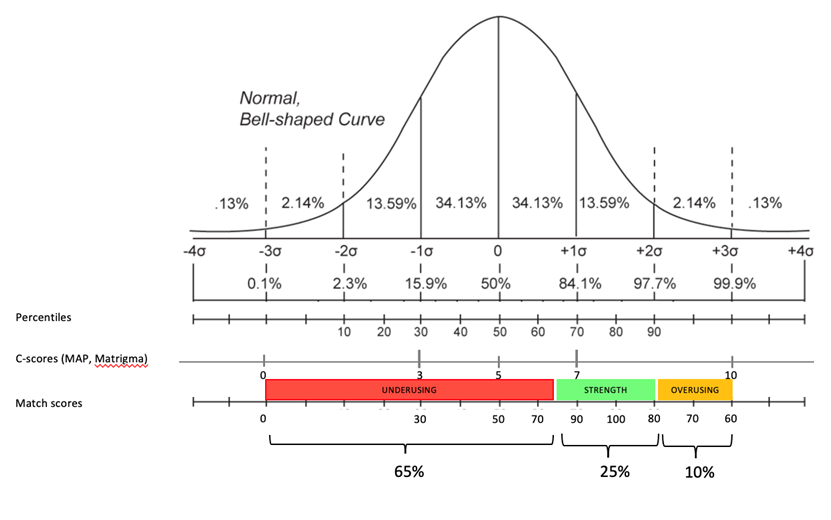 Bell_curve.png